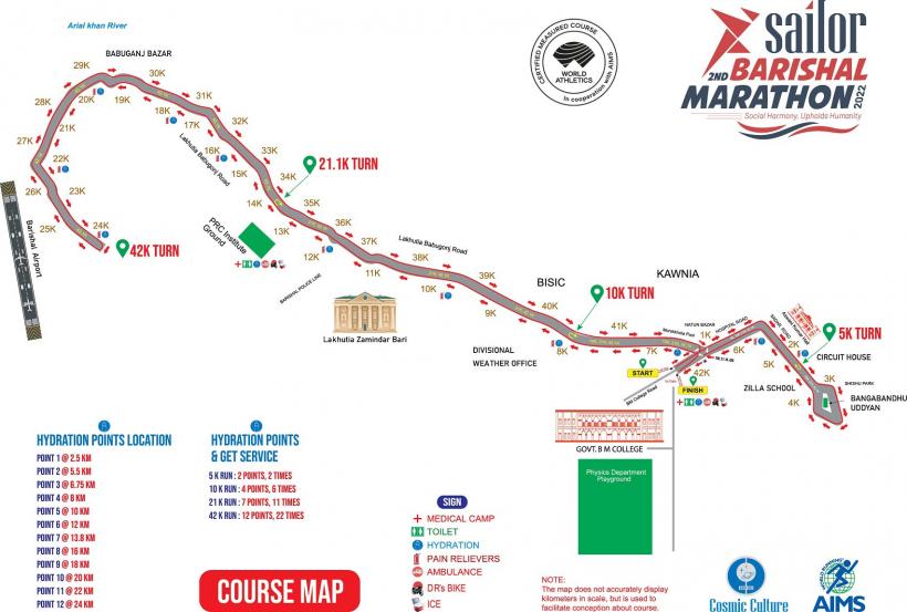 Course Map